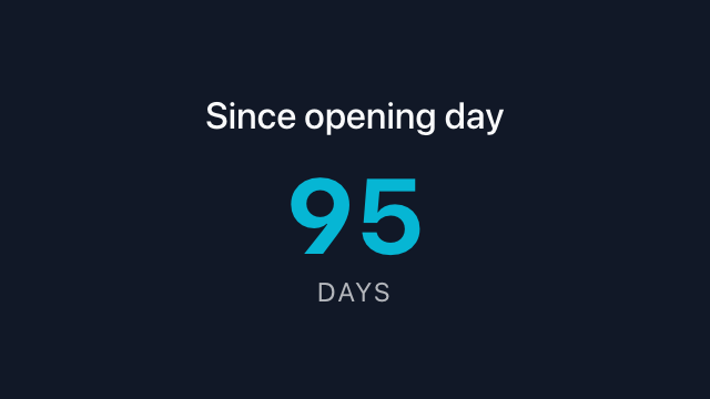 Day Counter — Demo · example content
