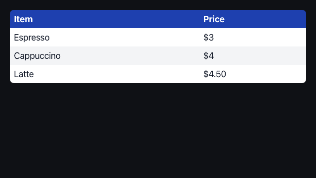 Table — Demo · example content