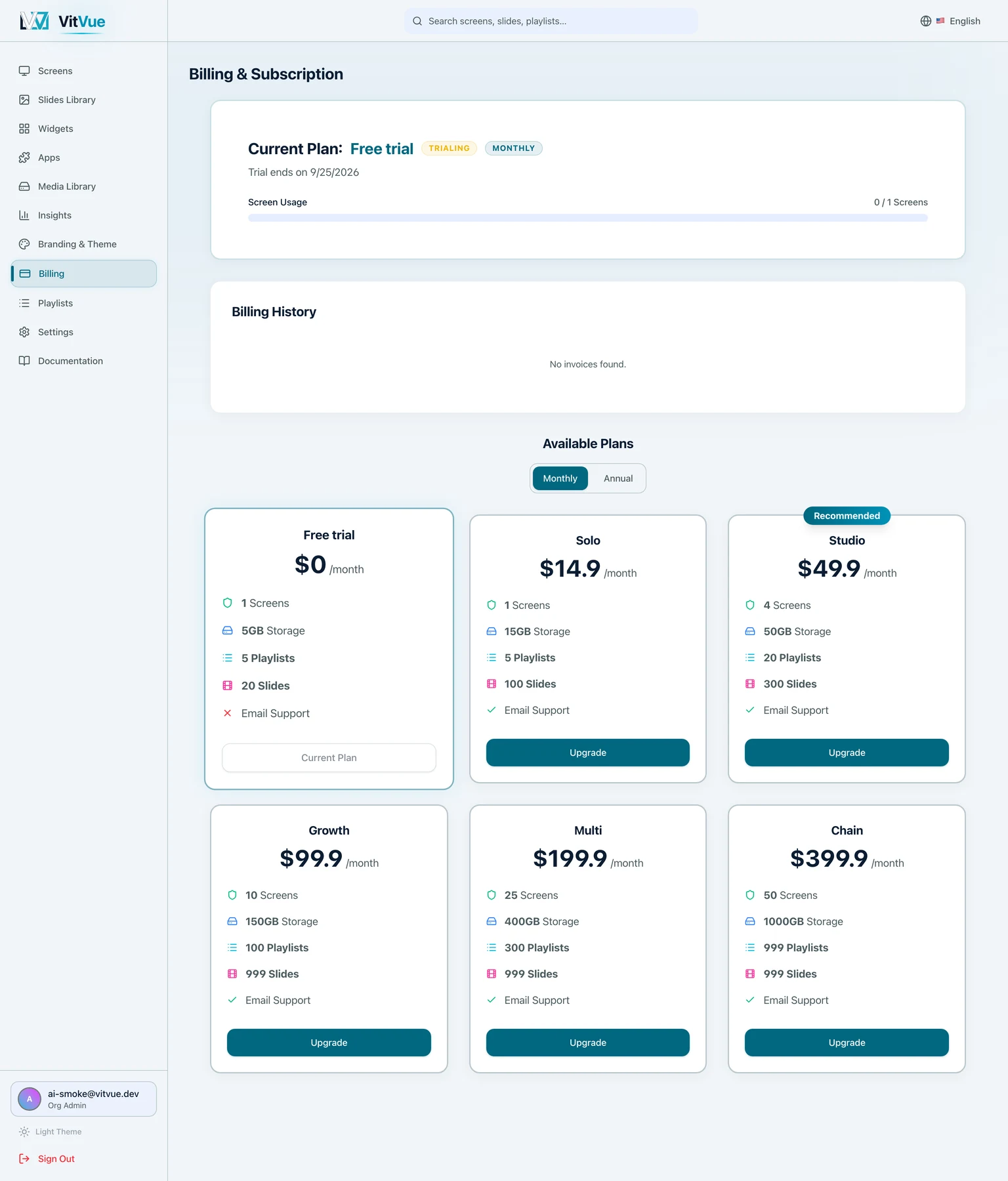 The Billing page during the free trial: the plan badged TRIALING with its trial end date, one screen included, and no invoices yet